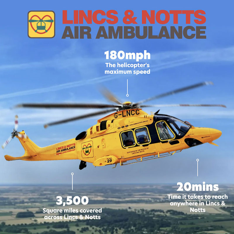 lincs notts air ambulance